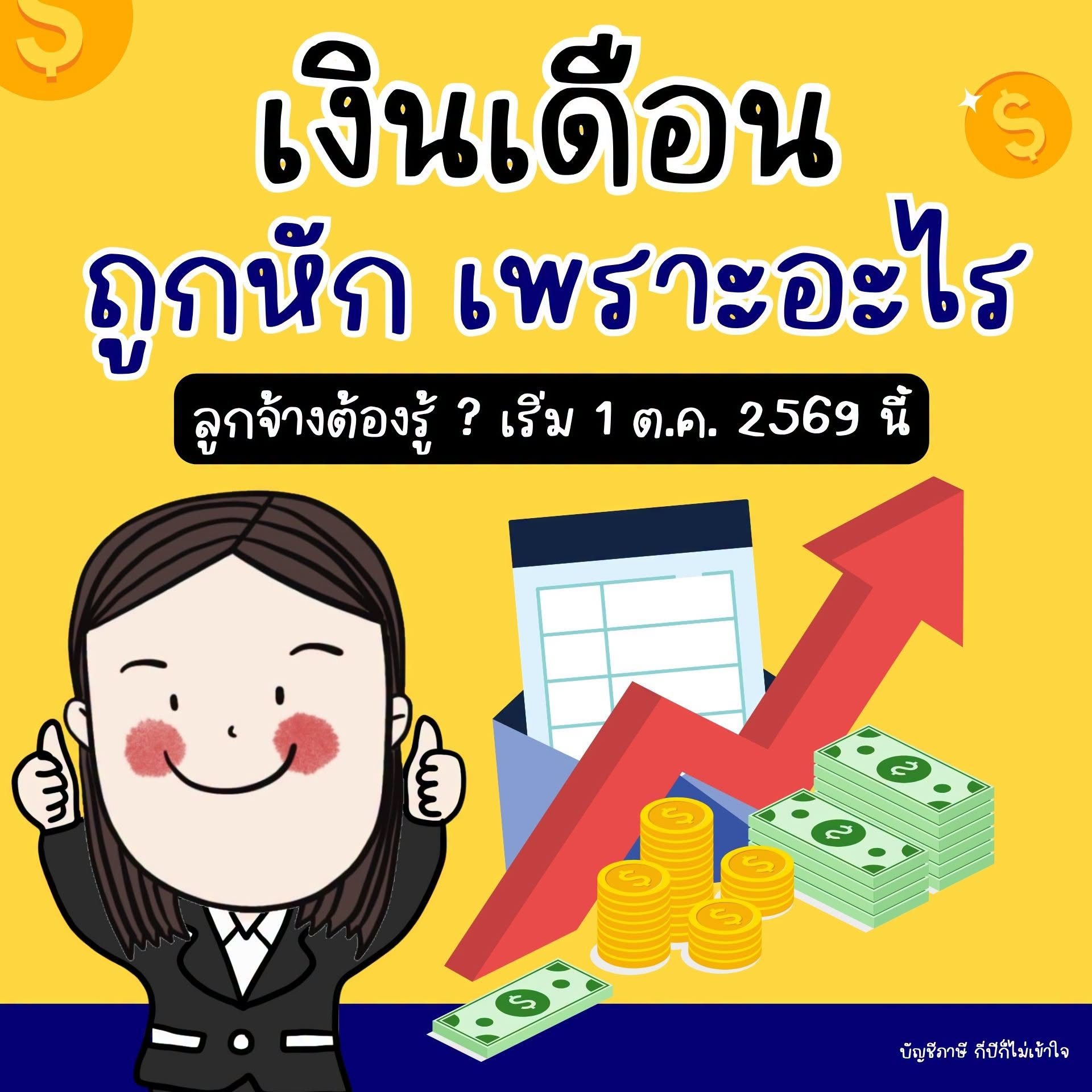 ภาพสรุปกองทุนสงเคราะห์ลูกจ้างฉบับต้นฉบับ