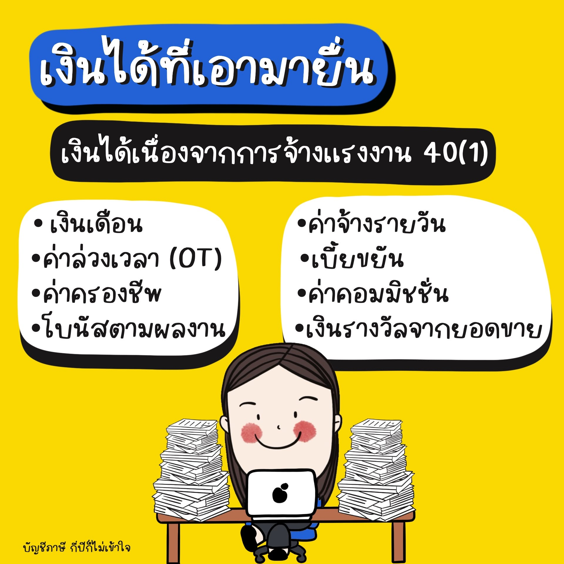ตัวอย่างเงินได้จากการจ้างแรงงาน 40(1)